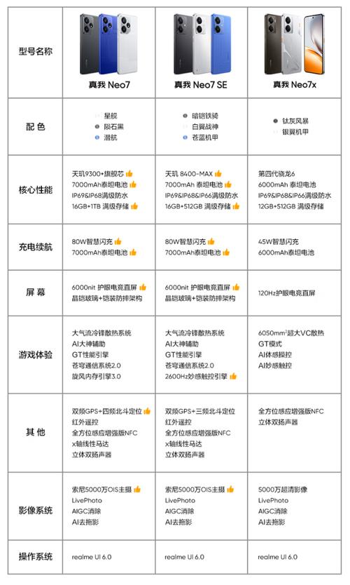 小蚁NEO评测，区块链技术下的数字货币投资分析