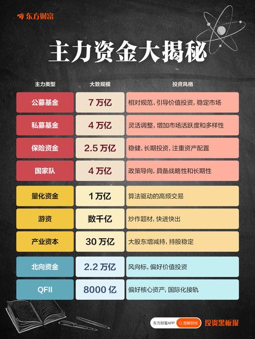 玄链币深度解析，前景与风险并存，投资需谨慎