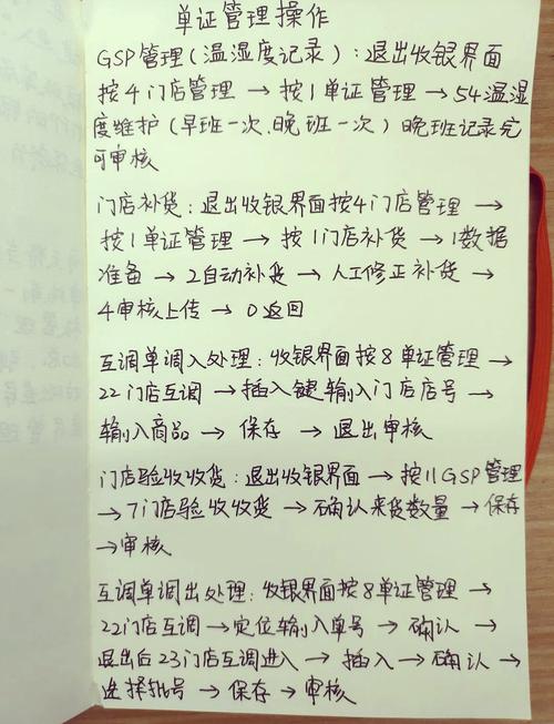 如何通过OK平台查看持仓及操作指南