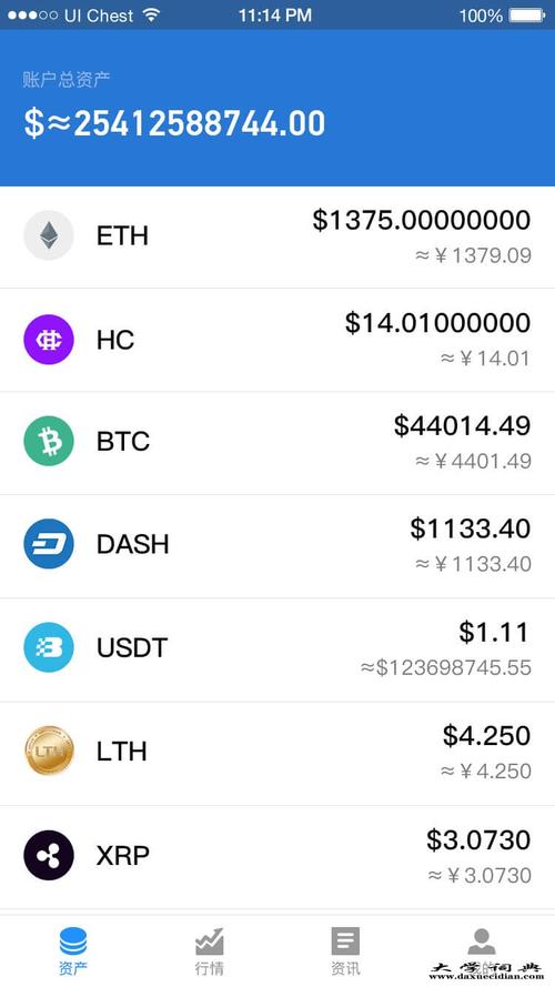 以太坊生态货币盘点，主流代币及其功能详解