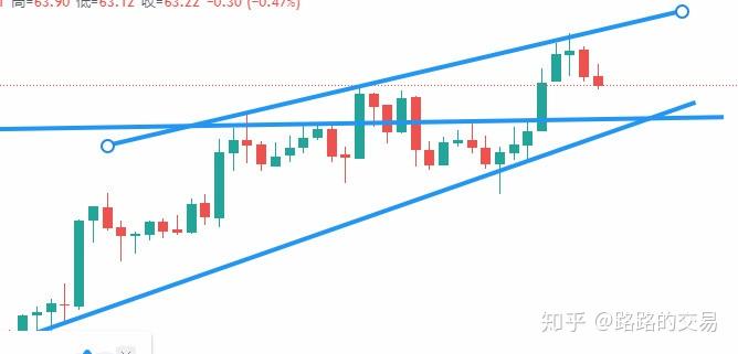 莱特币区块查询指南，快速查找与解读方法