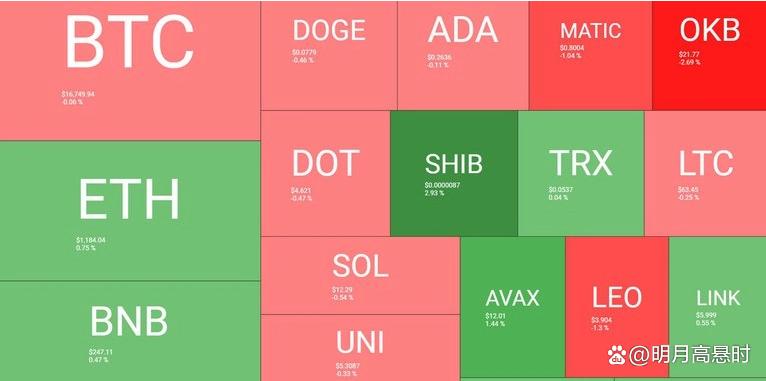 ADA交易暂停原因及影响详解