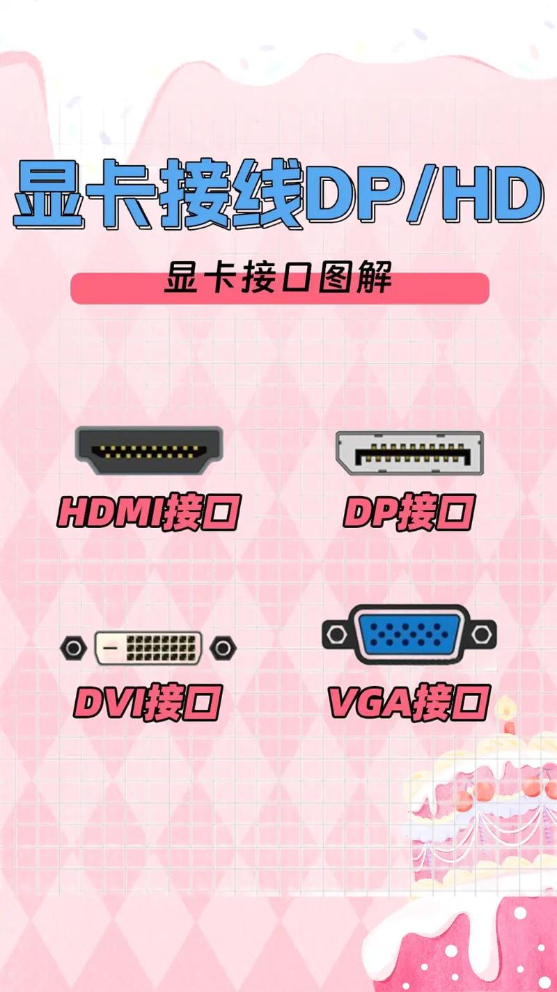 矿机显卡连接方法详解及注意事项