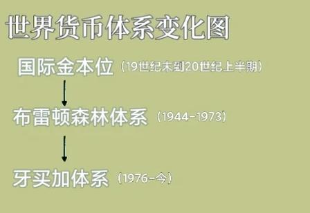 Circle数字货币解析，加密货币领域的领军者