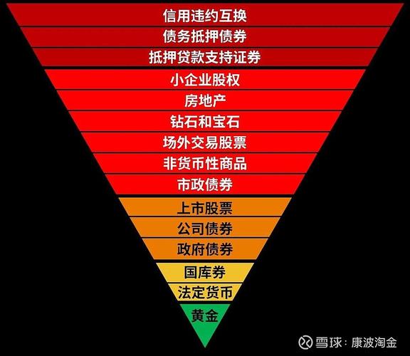 海伯利安币深度解析，前景与风险并存，投资需谨慎
