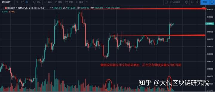 以太坊ETC还原教程，详细步骤及注意事项