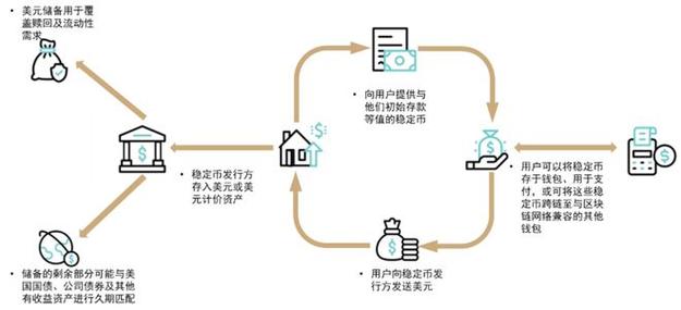 But币获取方法详解，新手入门指南