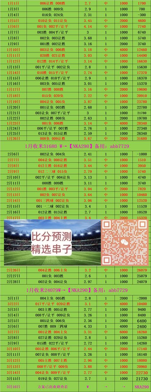 ZEC显卡挖矿前景分析，收益与风险并存