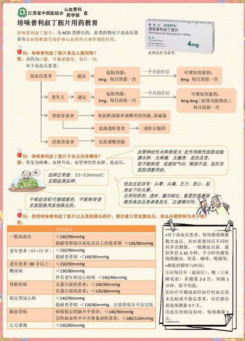 OTC365使用教程，一站式医药电商平台的操作指南
