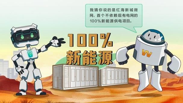 瓦特币价格波动揭秘，技术故障还是市场操纵？