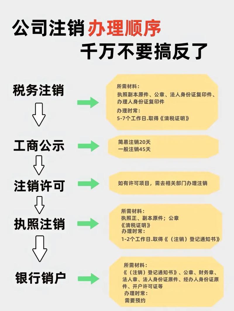 超级算力注销指南，快速便捷的操作步骤详解