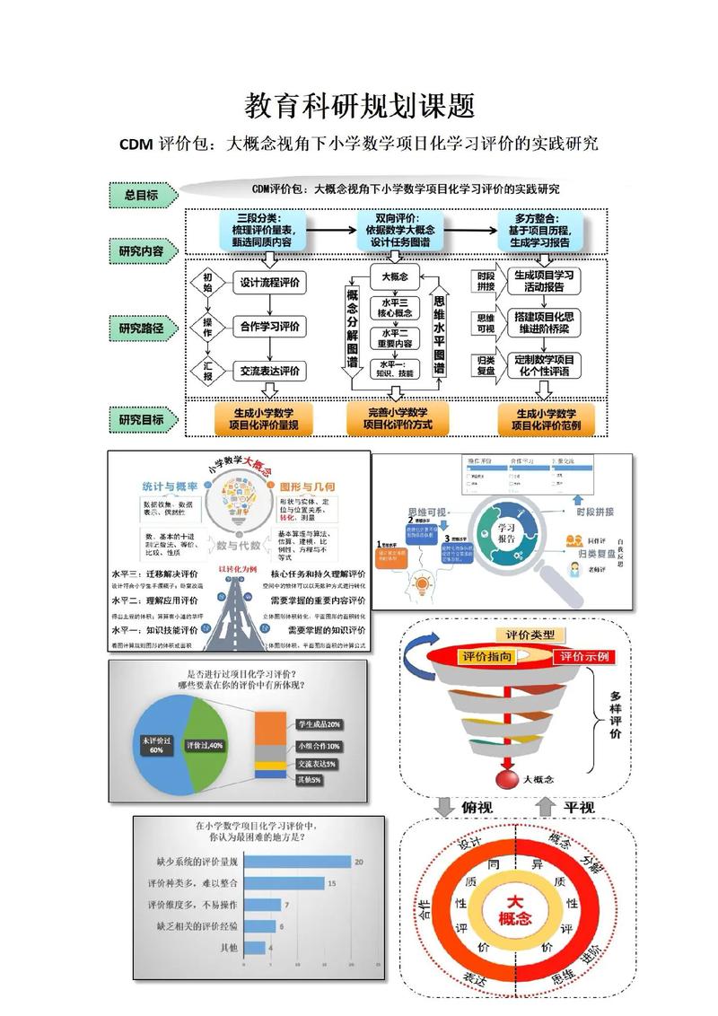 ETN以利坊项目深度解析，投资潜力与风险分析