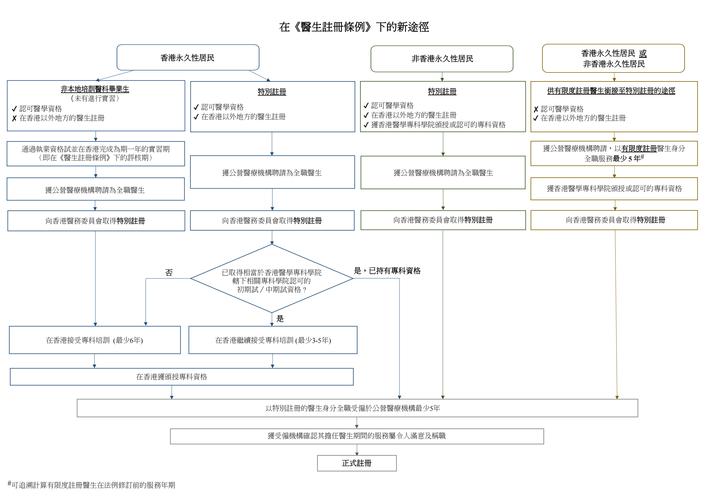 MXC合约购买指南，新手必看操作步骤详解