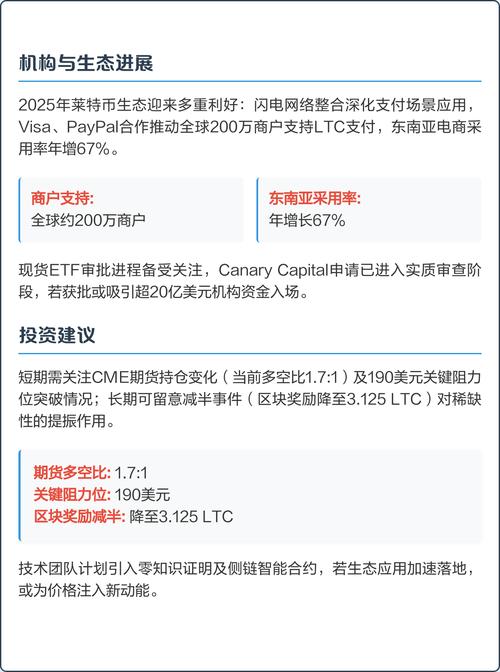 2023年挖莱特币现状分析，收益与风险并存