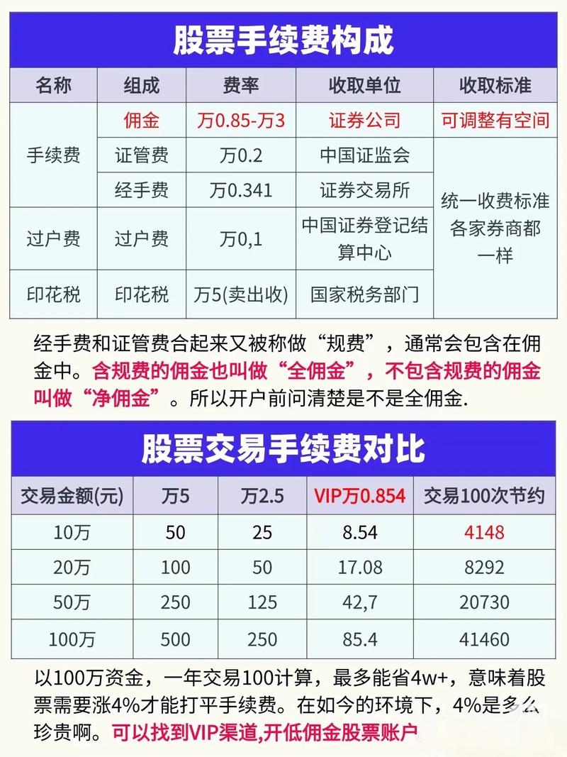 Changelly交易所深度评测，安全性、手续费与用户评价一览