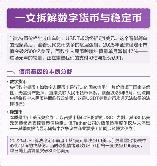 数字货币市值缩水，影响与应对策略解析