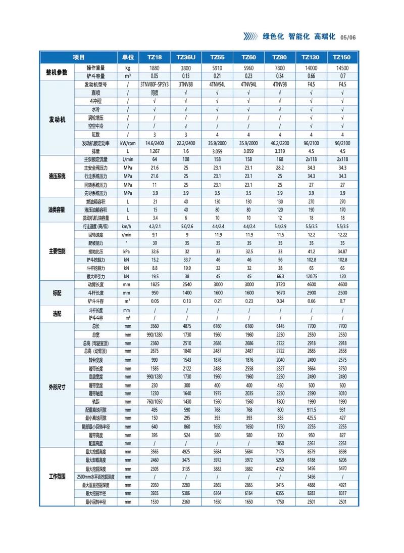 太重矿机产品评测，性能与品质深度解析