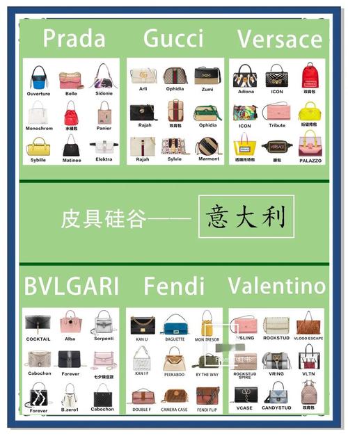 Master皮夹品牌揭秘，高端皮具市场的明星产品