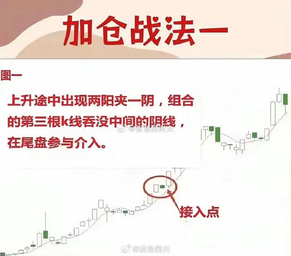 期货比特币搜索攻略，全面解析期货市场操作技巧