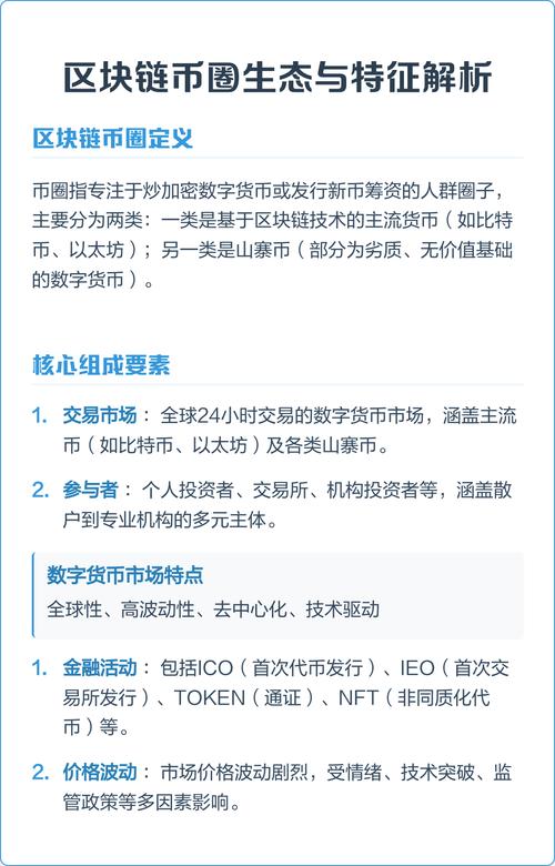 币链网评测，深度解析其平台特点与市场表现