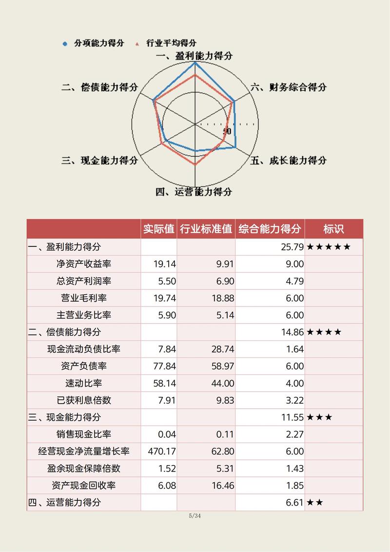 金色财经公司深度解析，业务模式与市场评价一览