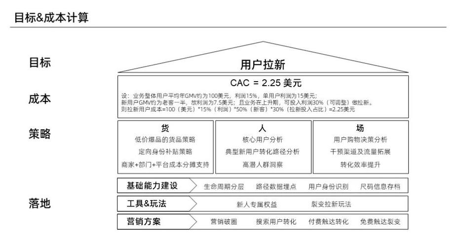 加勒比交易所深度解析，运作模式与市场前景