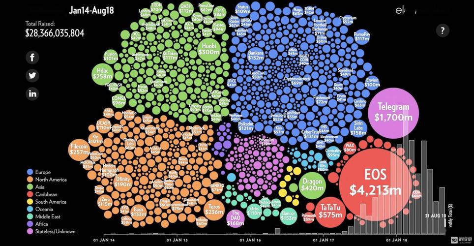 哈币开店攻略，轻松开启加密货币交易之旅