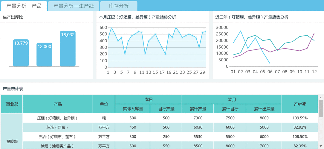 解读bags币，市场动态与投资分析