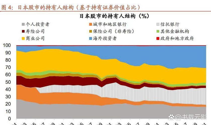 日本SBI集团，金融科技巨头的发展现状与前景分析