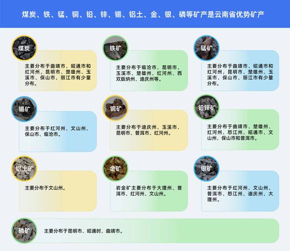 如何挑选优质的备用矿池——专业指南