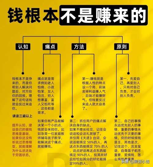 幸运链币赚钱攻略，揭秘区块链收益模式