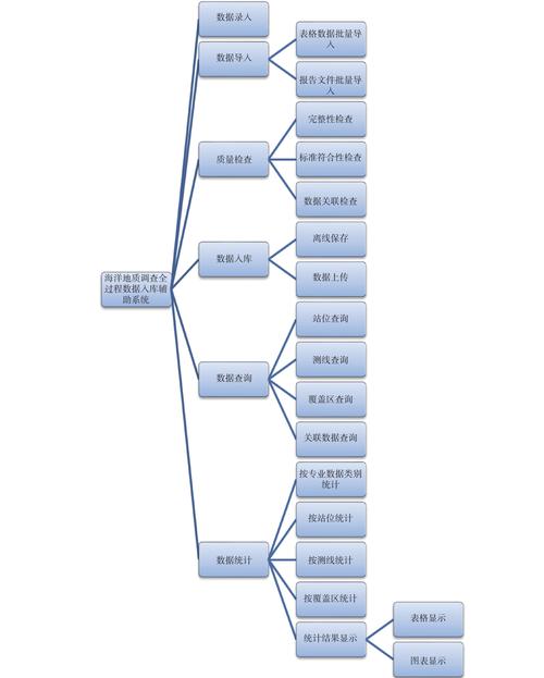 深入解析以太坊代码，结构、功能与应用