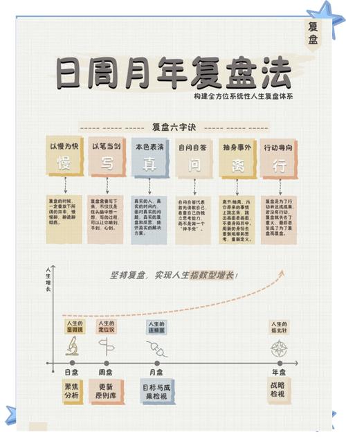 1比特翻转恢复方法详解，数据恢复技巧与案例分享