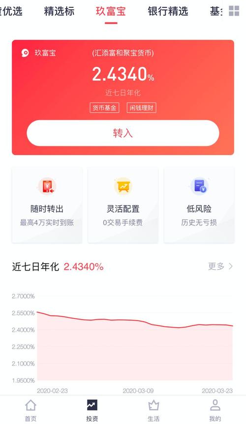云币BTS深度解析，前景与风险并存，投资需谨慎