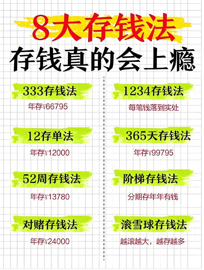 派币存储指南，选择合适钱包的重要性