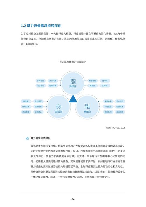 以太坊算力157分析，性能解读与市场影响