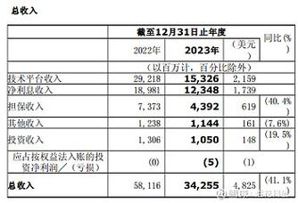 聚币网最新动态，监管趋严下的交易平台现状分析
