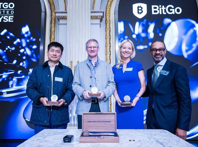 BitGo支持币种一览，加密货币存储解决方案全解析