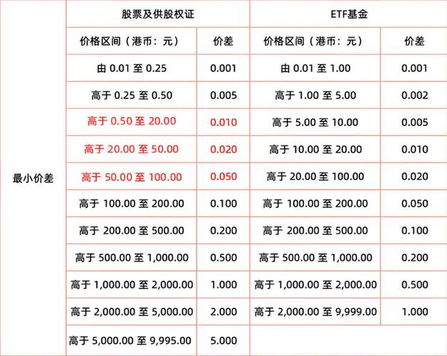 abc交易所深度解析，安全性、交易量、手续费
