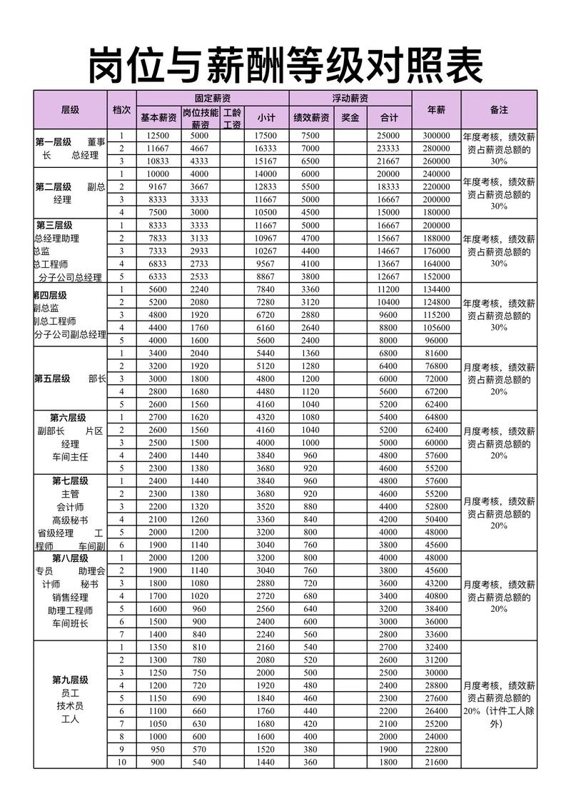 石榴矿池公司待遇解析，薪资福利及行业评价一览