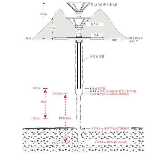 Dcr鱼池挖矿设置全攻略，专业设置与操作详解