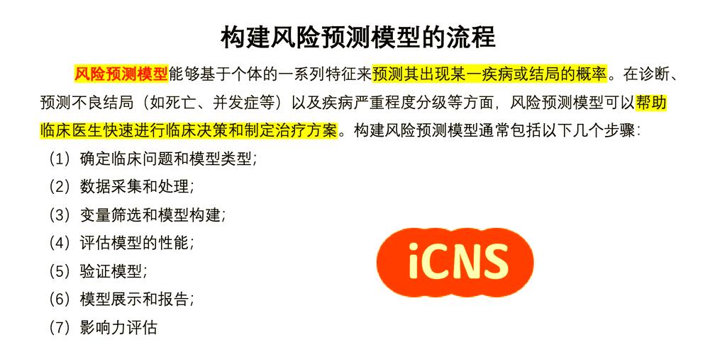 2017年ICO项目深度解析，机遇与风险并存
