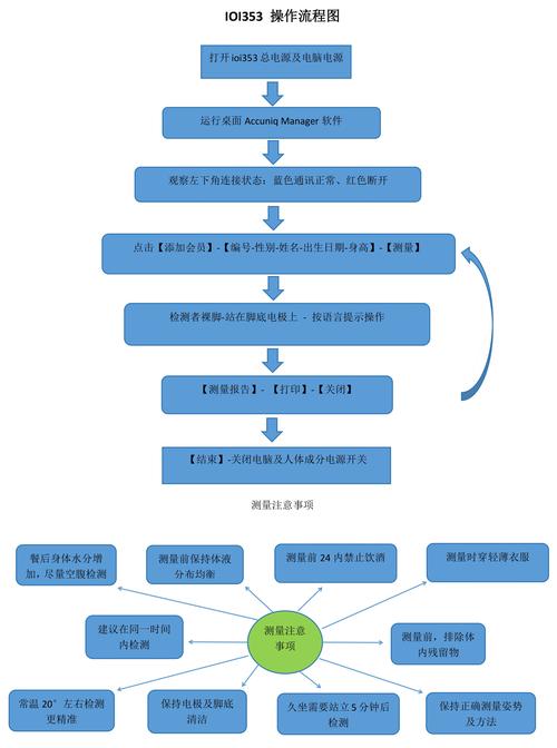 Kcash币获取攻略，6种高效途径详解