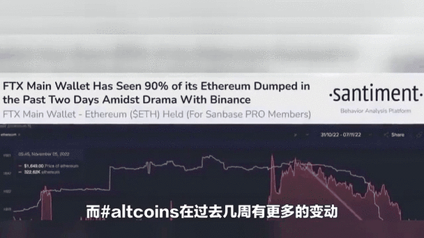 以太坊（ETH）涨价原因深度解析，技术升级与市场动态