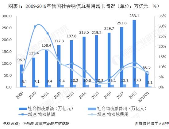 俄罗斯波尔公链深度解析，技术特点与市场前景