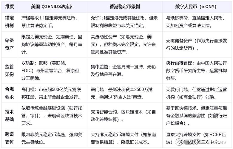 数字货币法律属性解析，数字资产还是虚拟财产？