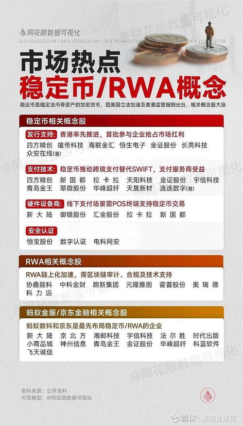 数字货币销毁原因解析，价值维护与市场稳定