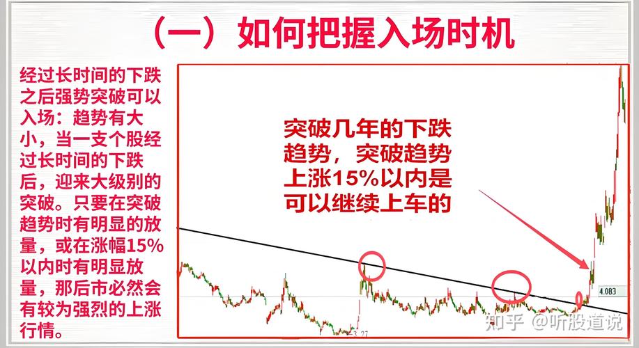 比特股分叉影响及市场反应分析