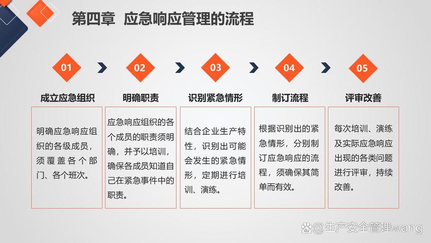 EHS管理全解析，企业环境、健康与安全的关键策略
