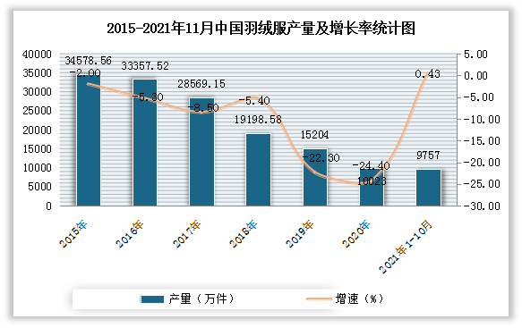 PGN鸽子币评测，前景分析及投资建议